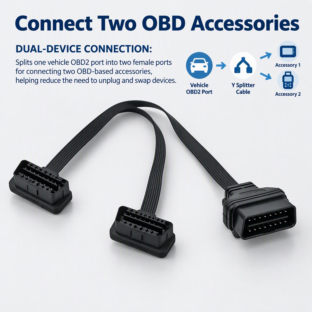 OBD2 Y splitter cable with one male plug and two female ports