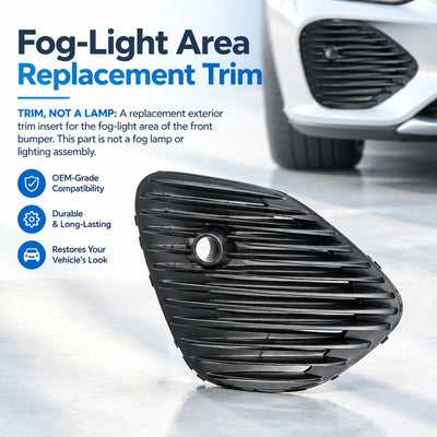 Automotive Plastic Fog Light Grille Insert fits for Mercedes-Benz GLC W254 Front