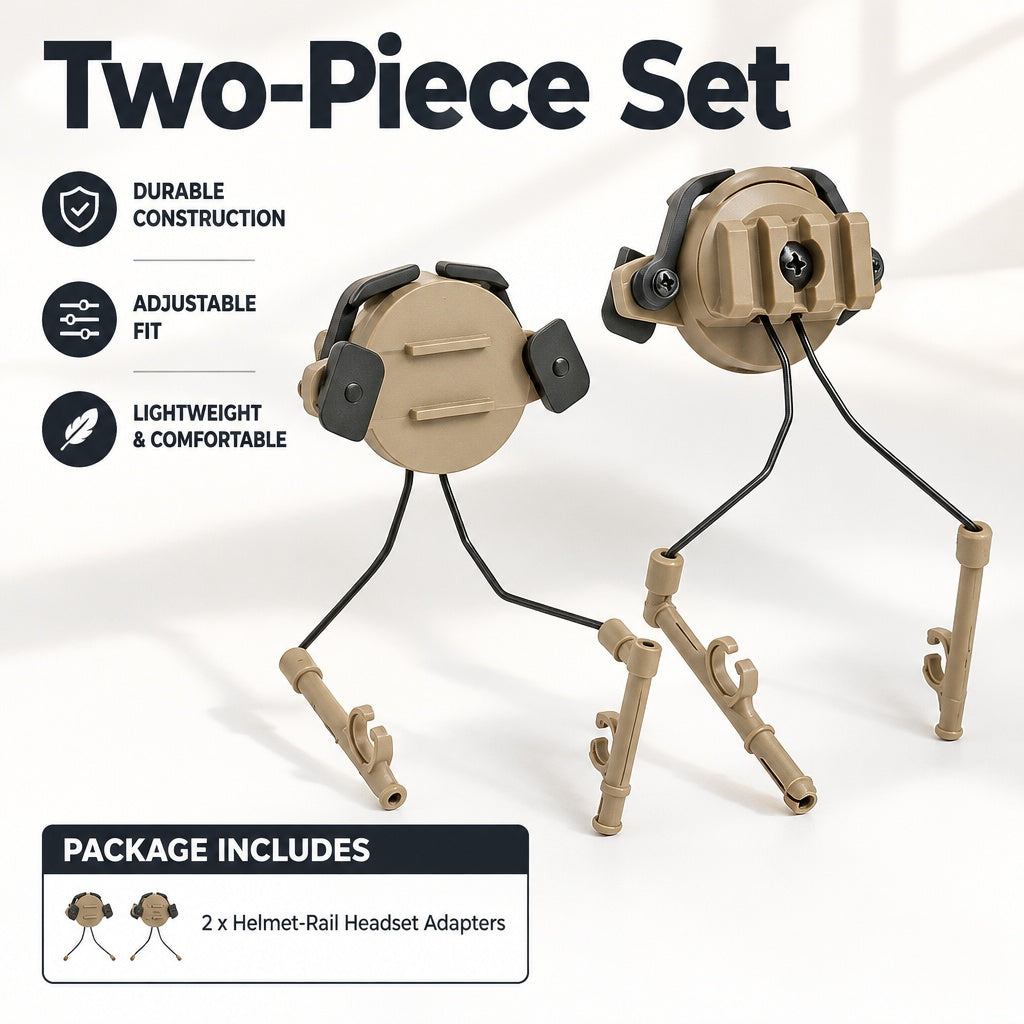 High Quality Helmet Headset Adapter fits OPS Core ARC and Team Wendy M-LOK Rails